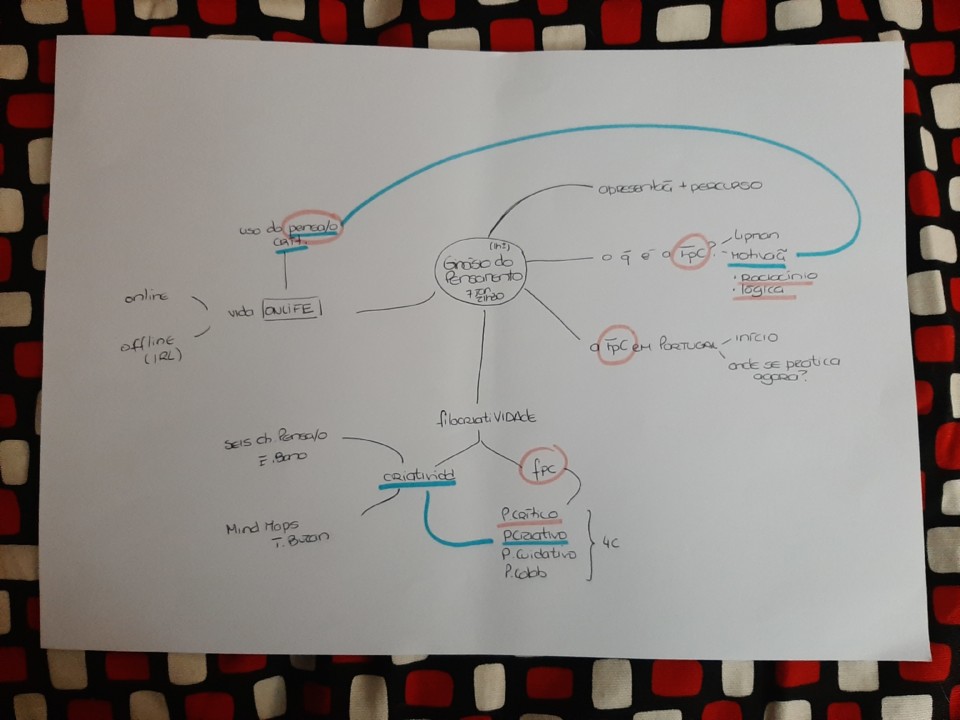 mind_map_talk.jpg
