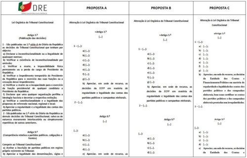 PropostasPartidosABC(DEZ2017).jpg PropostasPartidosABC(DEZ2017).jpg