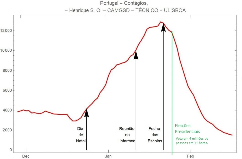 contágios henriq oliveira.jpg contágios henriq oliveira.jpg