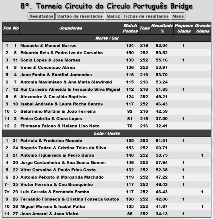 2019-Torneio-NB-CPB-08.JPG