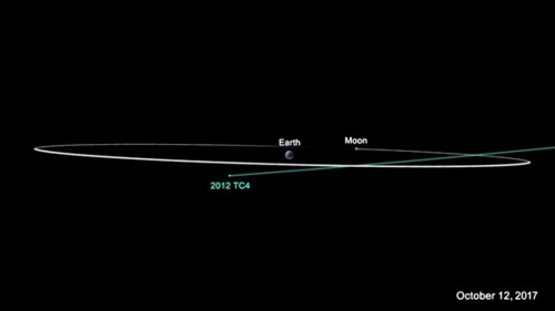 2012tc4-graphic.jpg 2012tc4-graphic.jpg