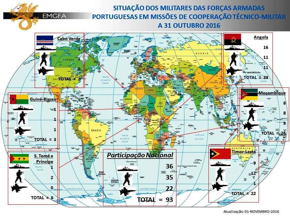 mapa militar.PNG
