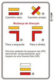 simbologia